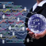 Cyber disruption